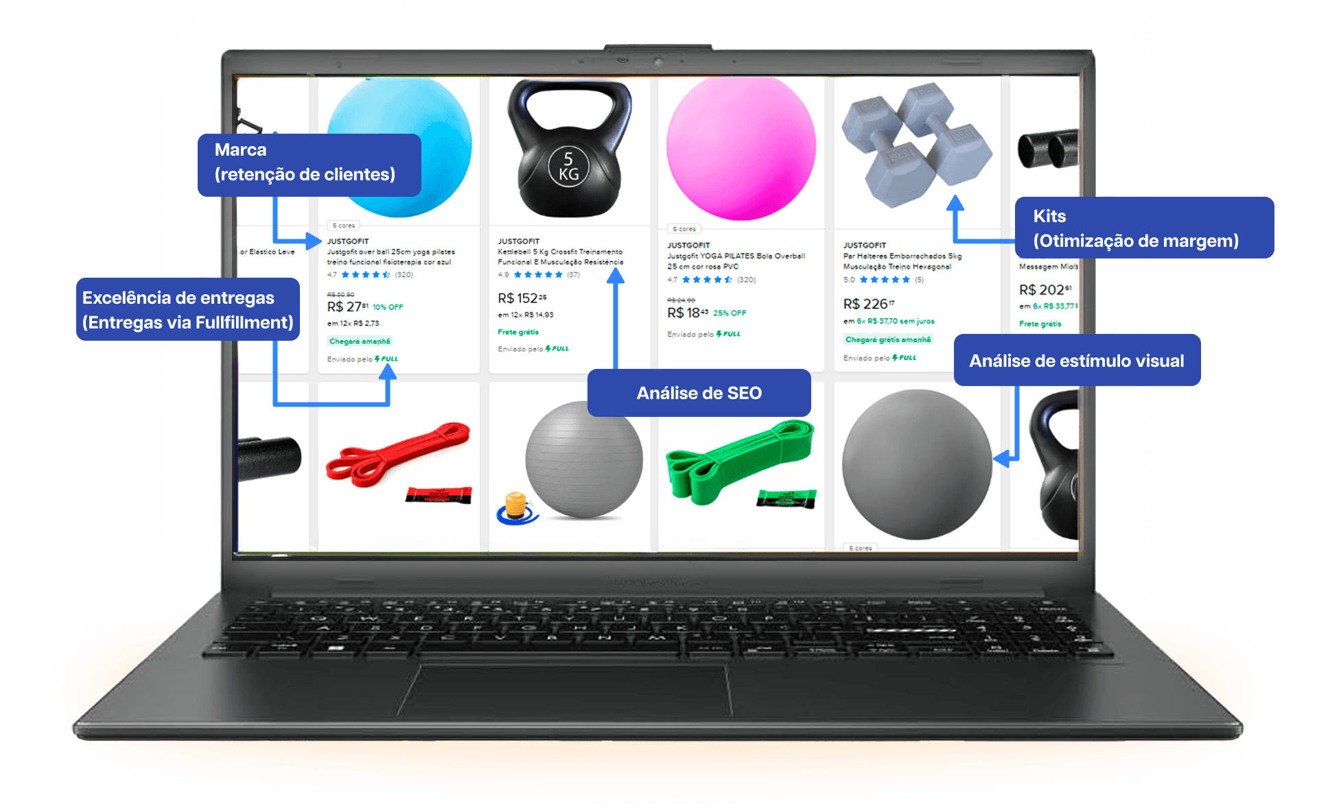 Produtos JustNow dentro do marketplace
